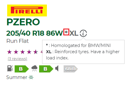 BMW Homologated tyre markings